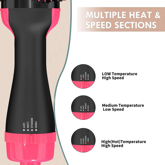 3 IN 1 Hot Air Brush One-Step Hair Dryer And Volumizer
