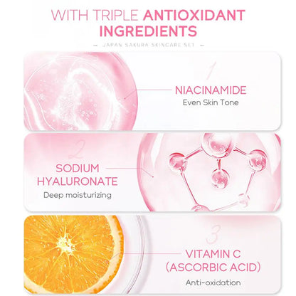 Cherry Blossom Hydration