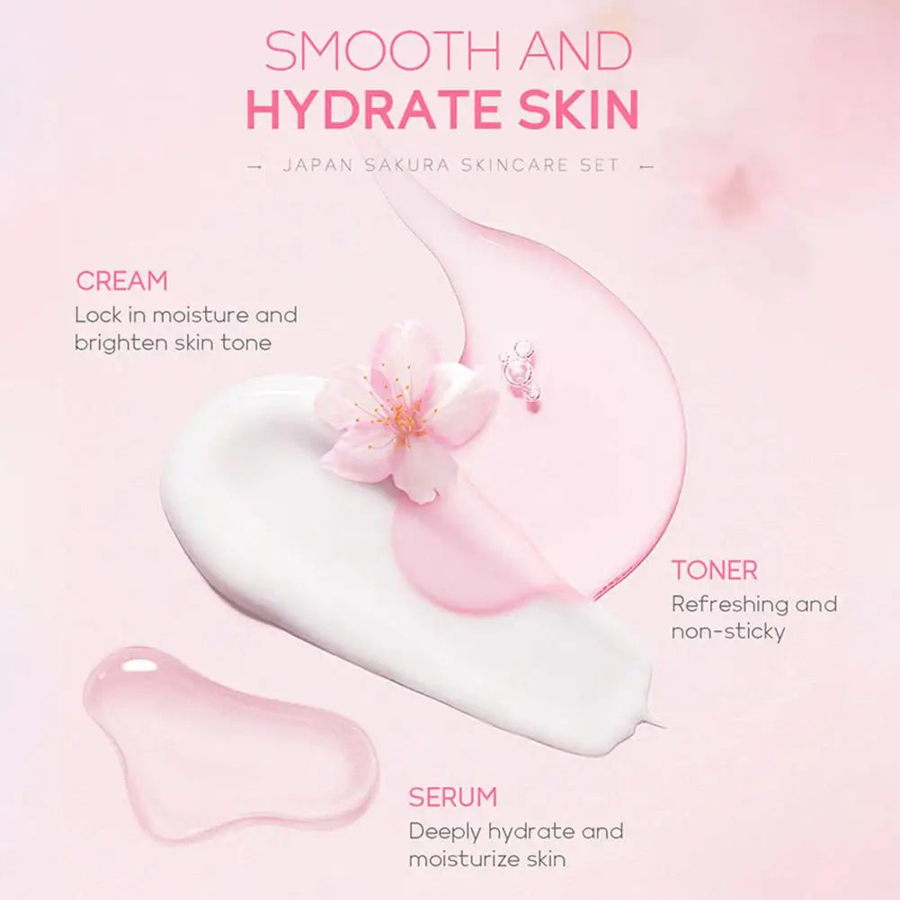 Cherry Blossom Hydration