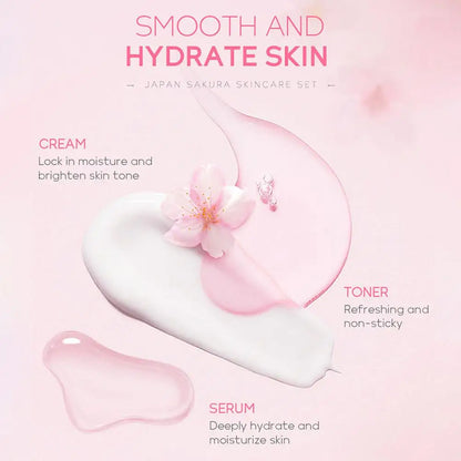 Cherry Blossom Hydration